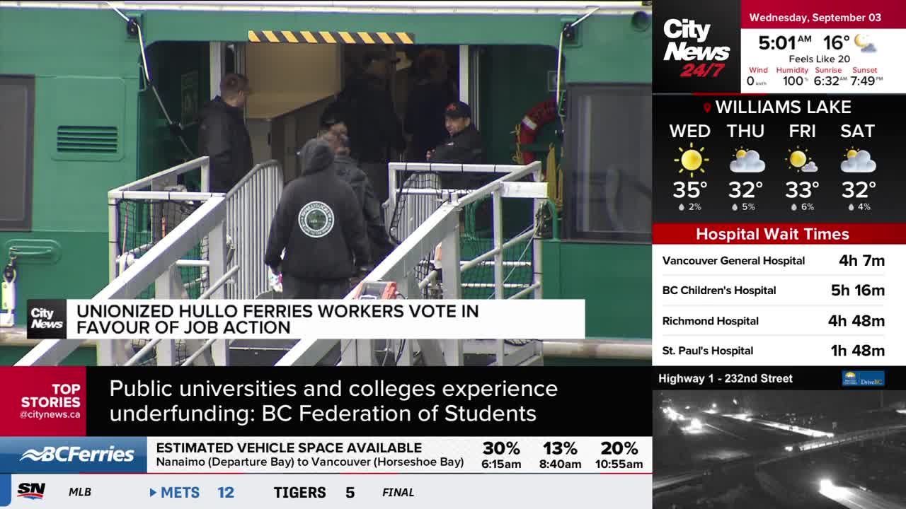 Unionized workers, some wearing jackets with a logo, are heading down the ferry's ramp. The CityNews Vancouver graphic reports they voted in favor of job act...