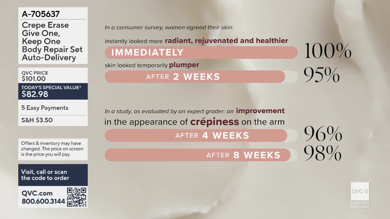 On QVC3, the screen displays the "Crepe Erase" product details, including a special price and customer survey results. The image highlights percentage improv...